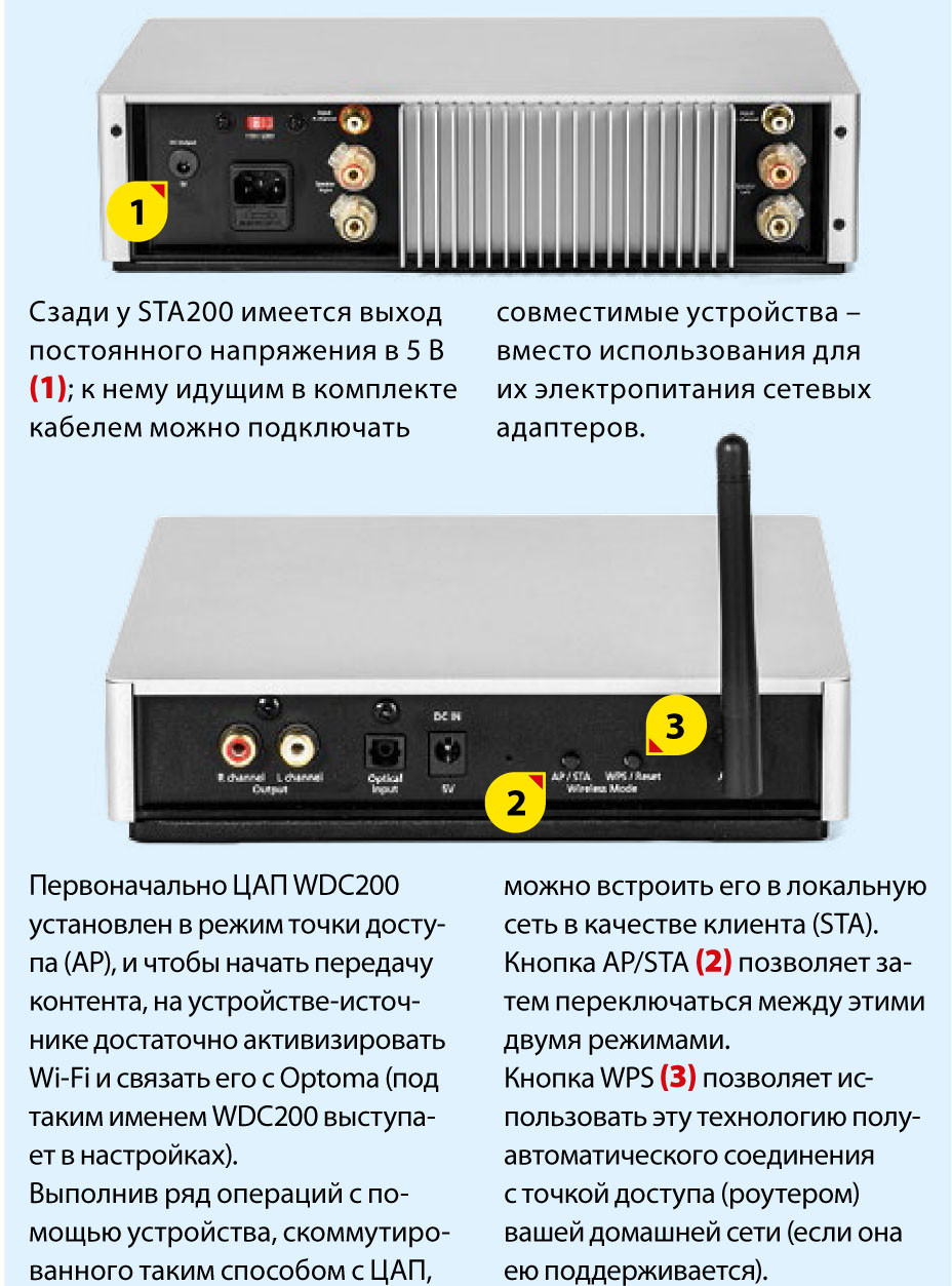 ЦАП Optoma NuForce WDC200 и усилитель мощности STA200 ЦАП Optoma NuForce WDC200 и усилитель мощности STA200