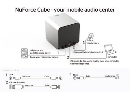 NuForce Cube