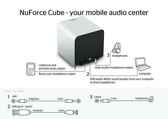    Cube