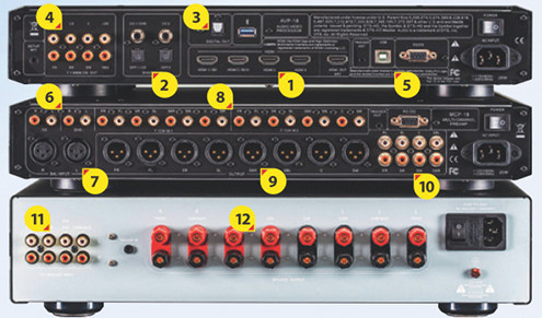 NuForce AVP-18 / MCP-18 / MCA-20 -  